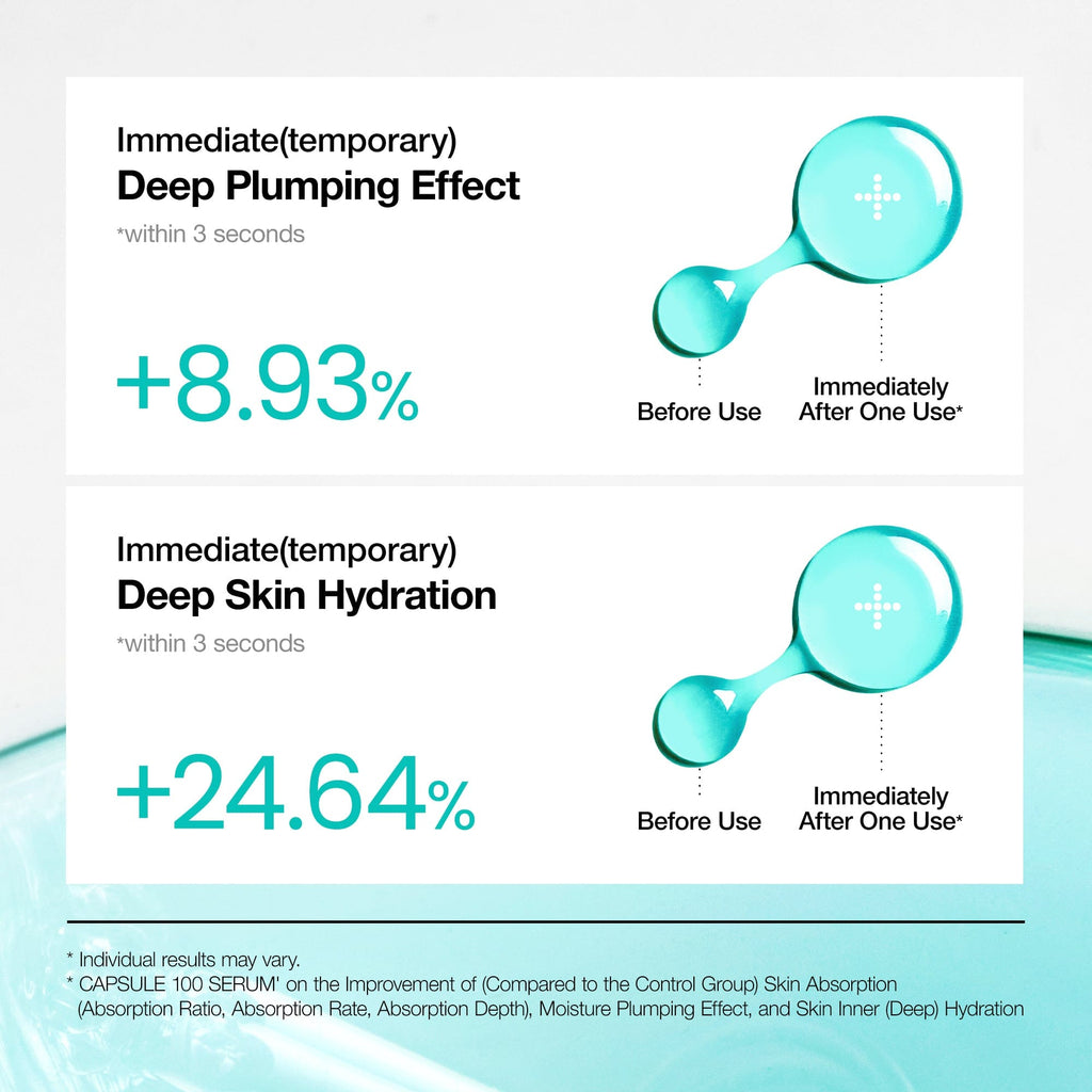 Age-defying Routine Set