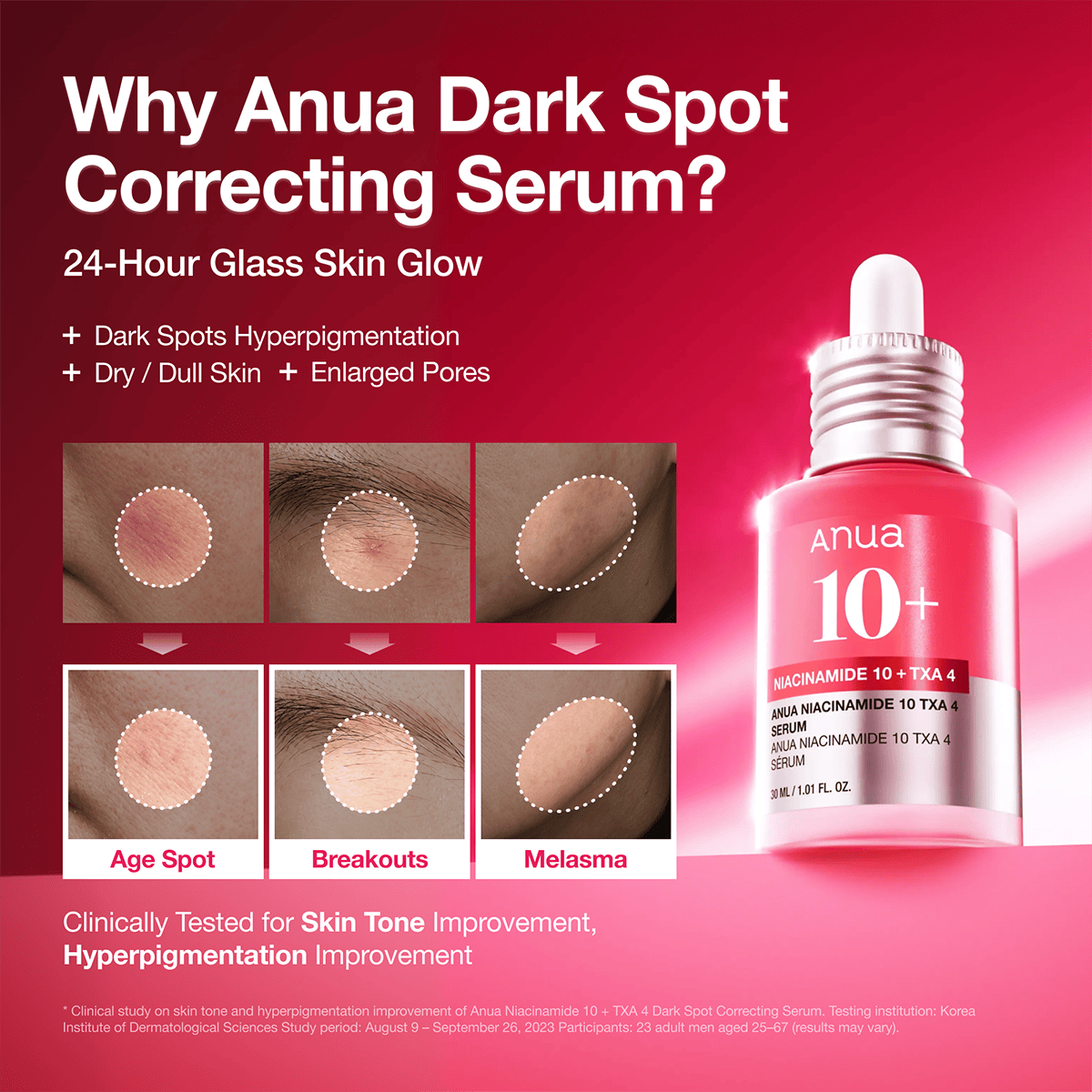 7-Day Glass Skin Set