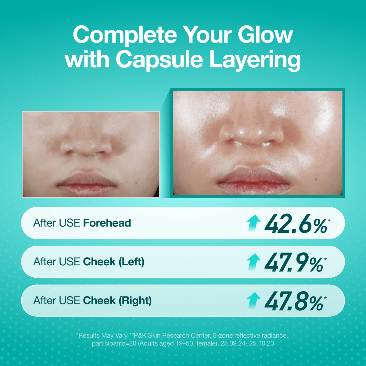 Age-defying Routine Set
