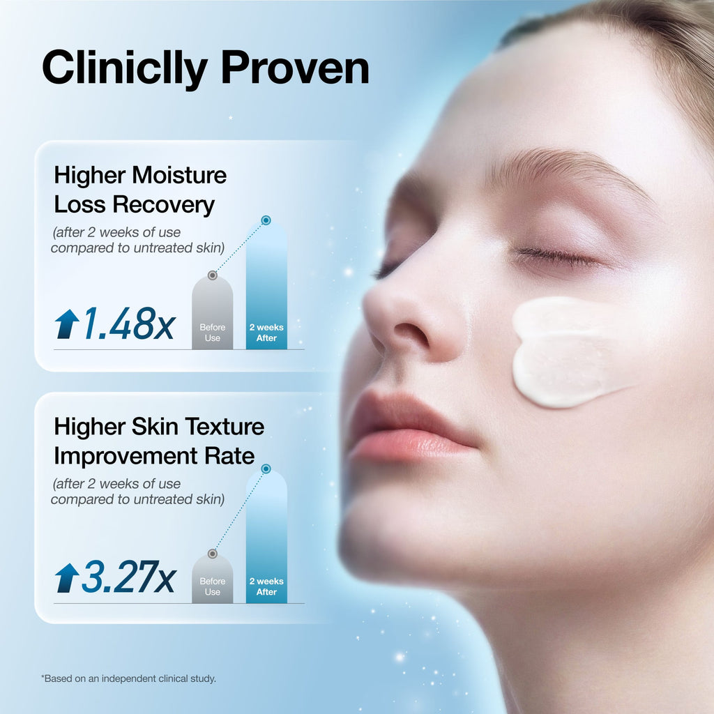Barrier Reboot Daily Moisturizer