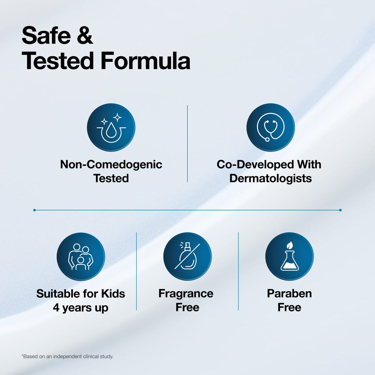 Barrier Reboot Water Gel Cream