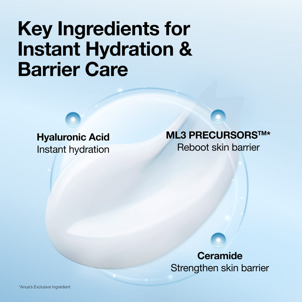 Barrier Reboot Water Gel Cream