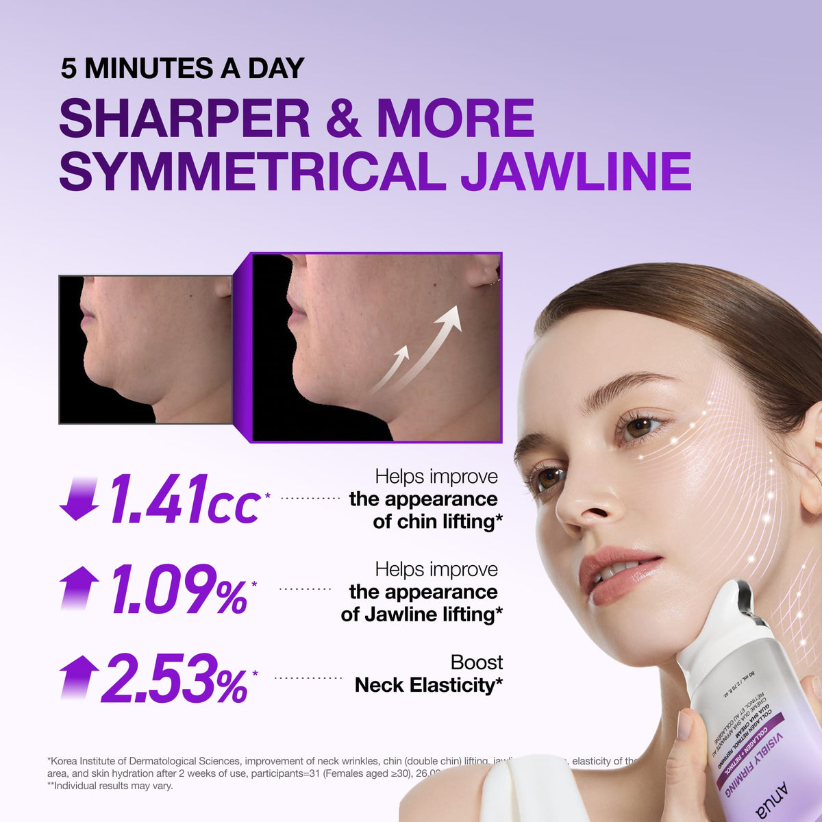Age-defying Routine Set