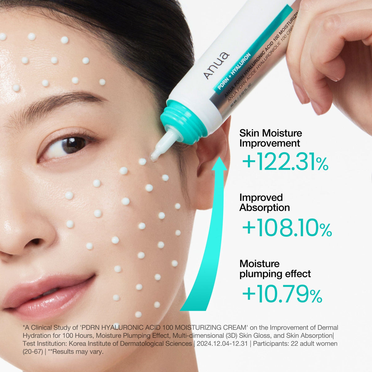 PDRN Plump & Dewy Glow Set