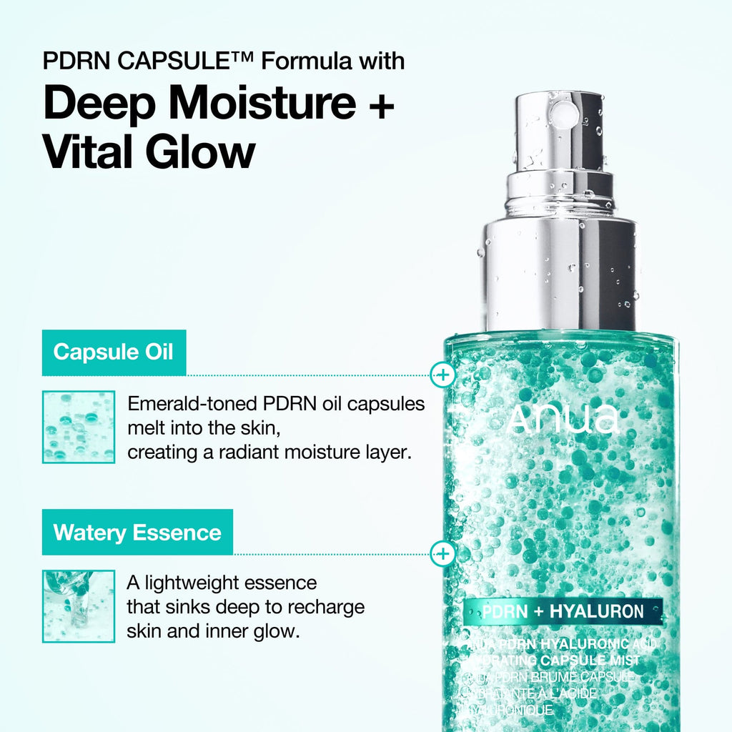 Fall into Deep Hydration Set