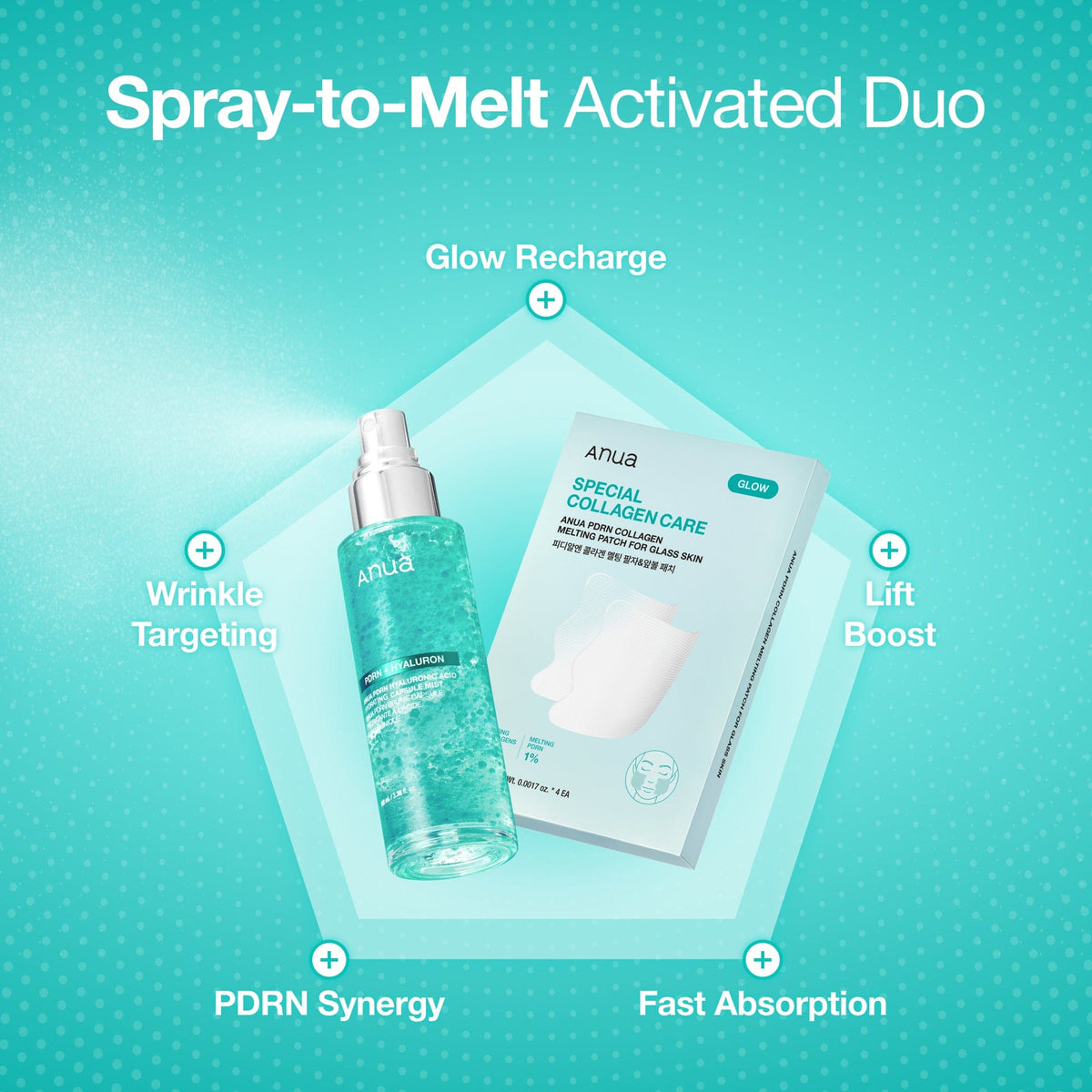 PDRN Collagen Melting Patch For Glass Skin 4ea