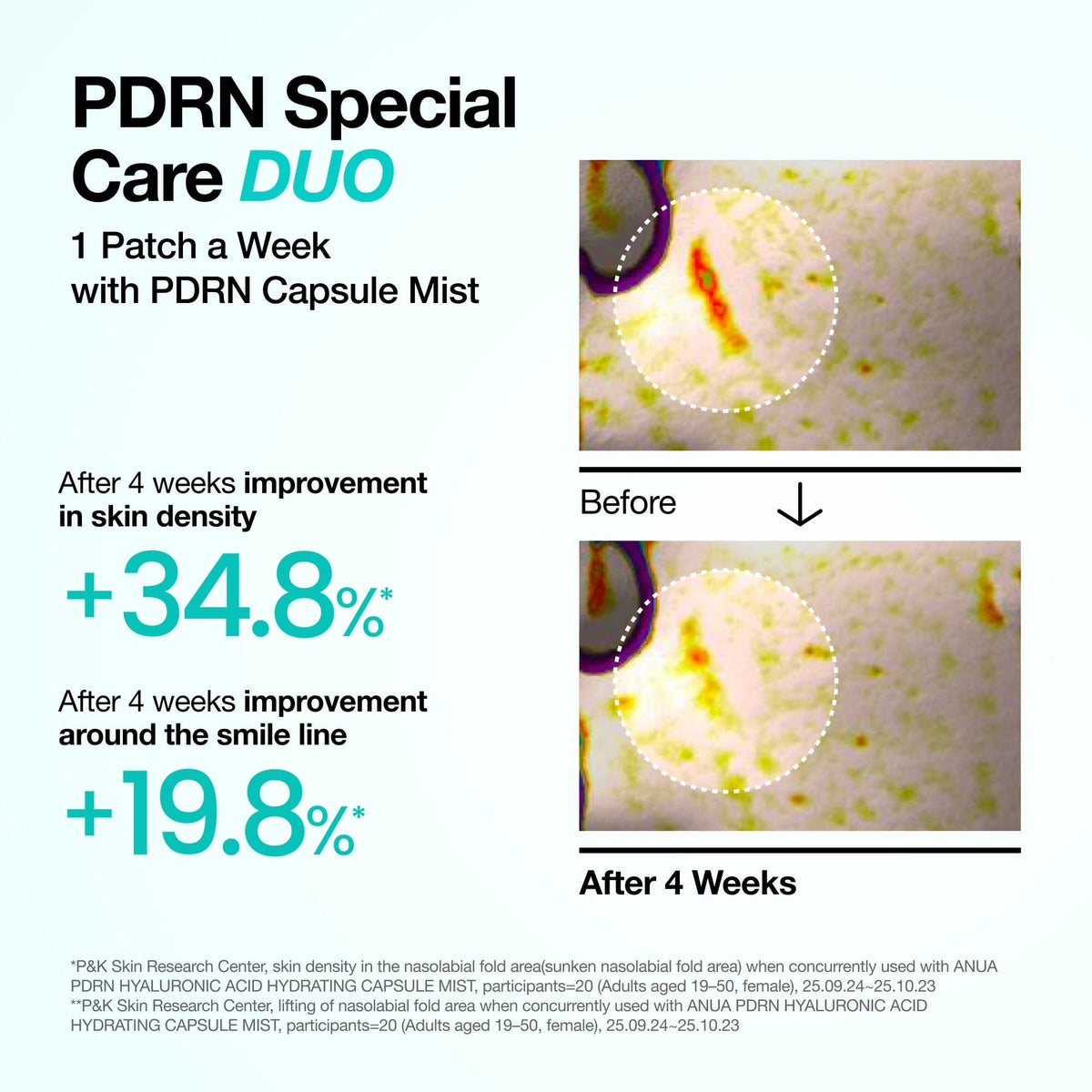 PDRN Collagen Melting Patch For Glass Skin 4ea
