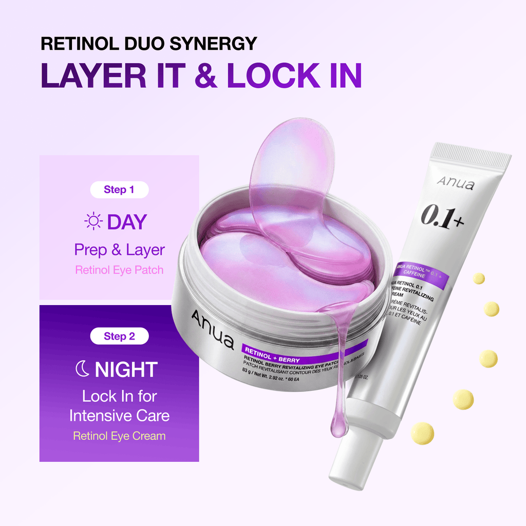 Retinol Berry Revitalizing Eye Patch