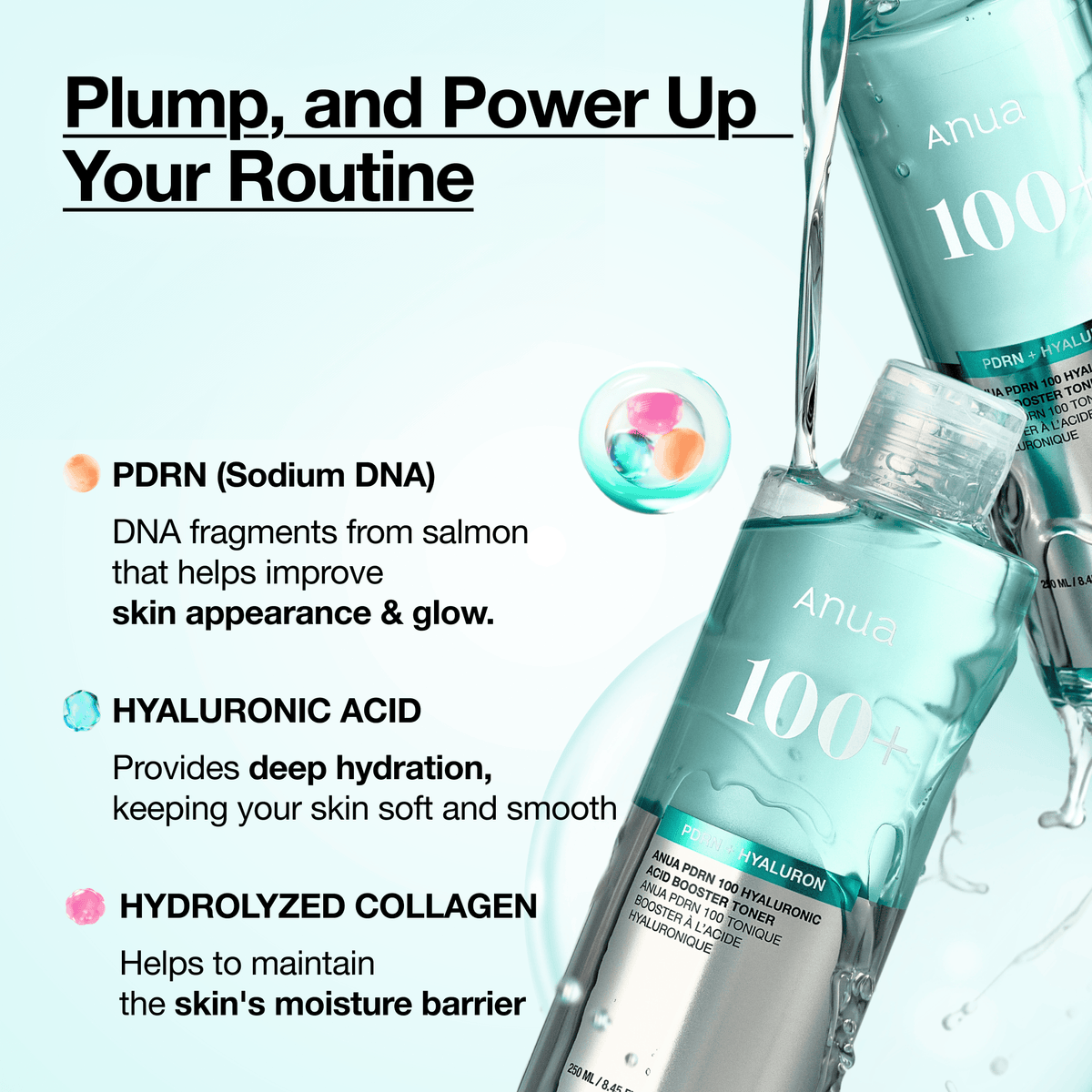 Viral PDRN 5-step Routine Set